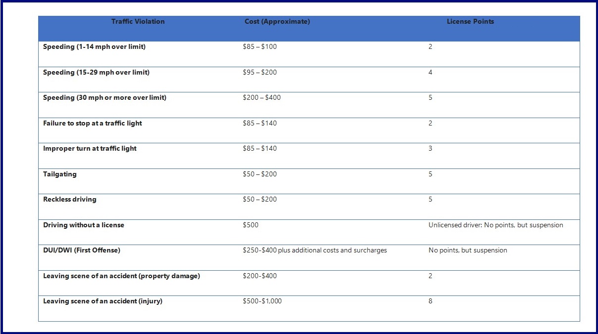 Understanding NJMCdirect